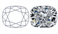 Cushion Diamond Cut